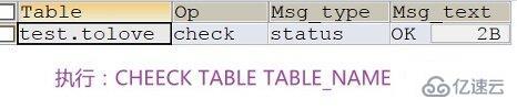 MySQL存储引擎的概念和作用