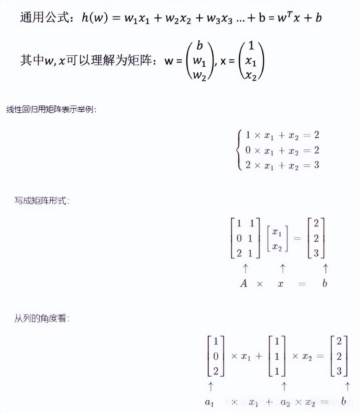 机器学习初学者必须掌握哪些算法？