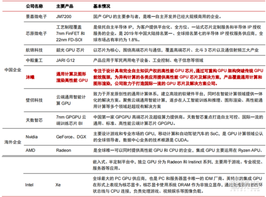 深度报告：大模型驱动 AI 全面提速！黄金十年开启