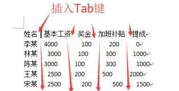 word两列文字怎么列整齐