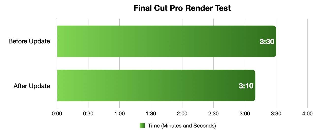 47891-93535-graph-xl