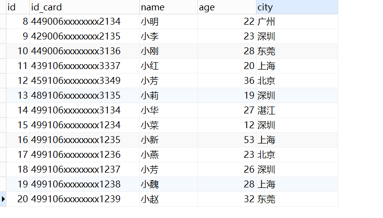 Mysql数据库group by原理是什么