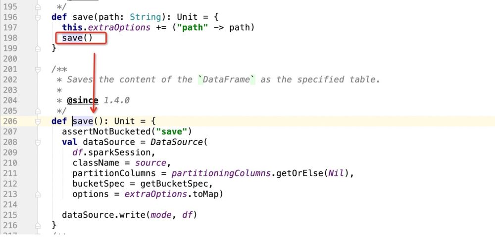 如何使 Spark SQL 支持 MySQL 的 Update 操作？