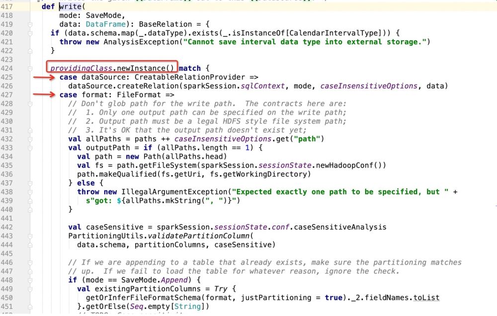 如何使 Spark SQL 支持 MySQL 的 Update 操作？