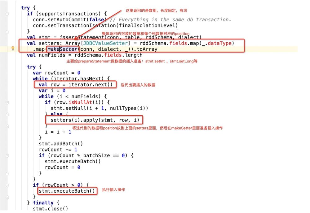 如何使 Spark SQL 支持 MySQL 的 Update 操作？