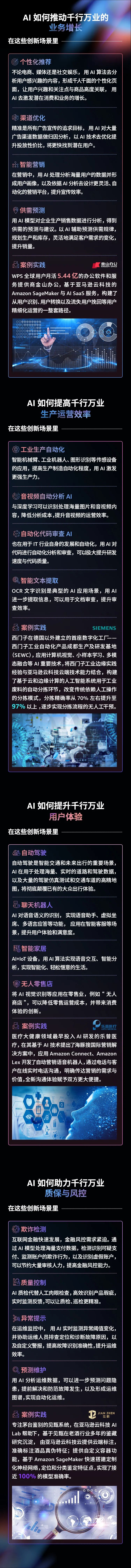 AI 成为增长新引擎,来听听亚马逊云科技的技术方法论