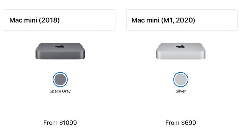 Mac Mini 2022:发布日期、定价、预期等