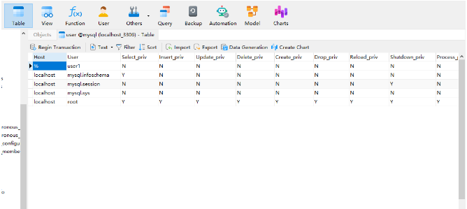 MySQL与PHP数据控制方法说明