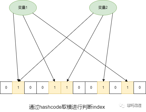 图片 图片