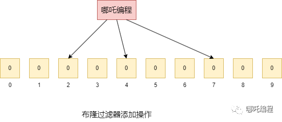 图片 图片