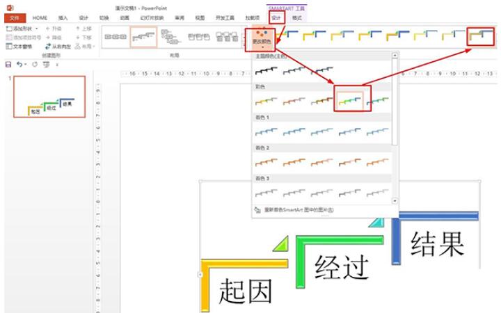 PPT制作羿射九日课文思维导图的操作方法