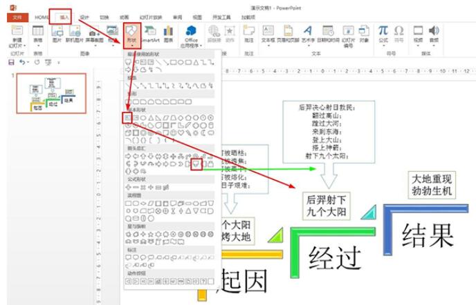 PPT制作羿射九日课文思维导图的操作方法