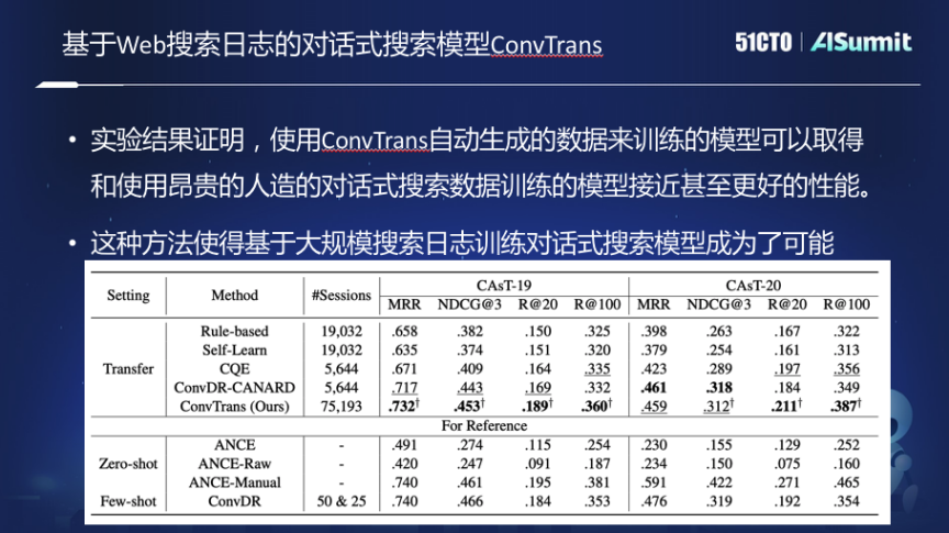 未来，我们将如何进行信息搜索？