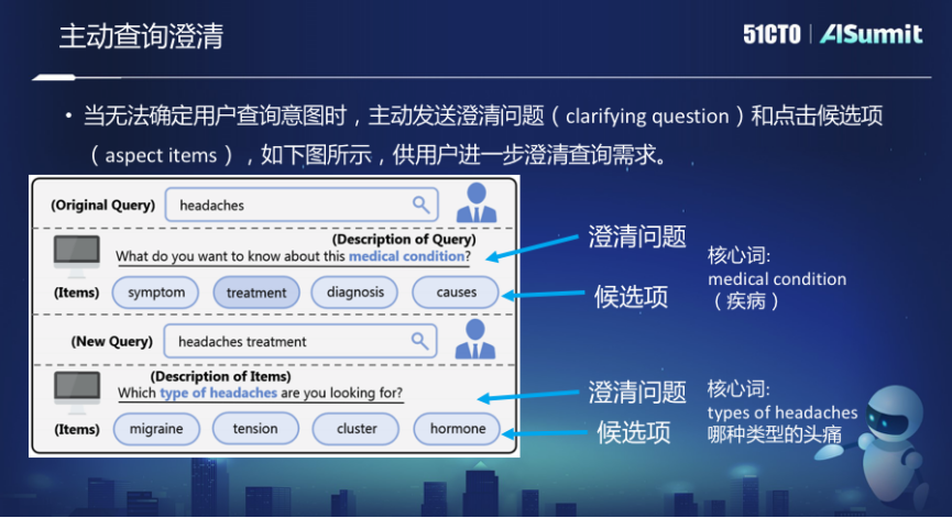 未来，我们将如何进行信息搜索？