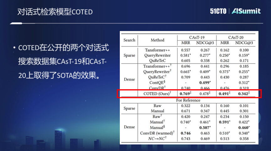 未来，我们将如何进行信息搜索？