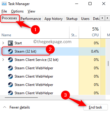 修复：Steam 无法同步您的文件错误 [已解决]