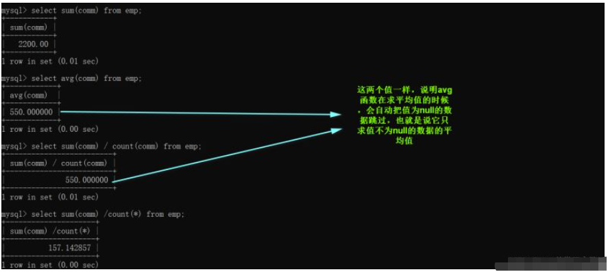 MySQL多表查询实现方法