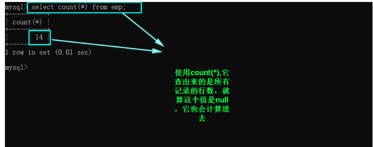 MySQL多表查询实现方法