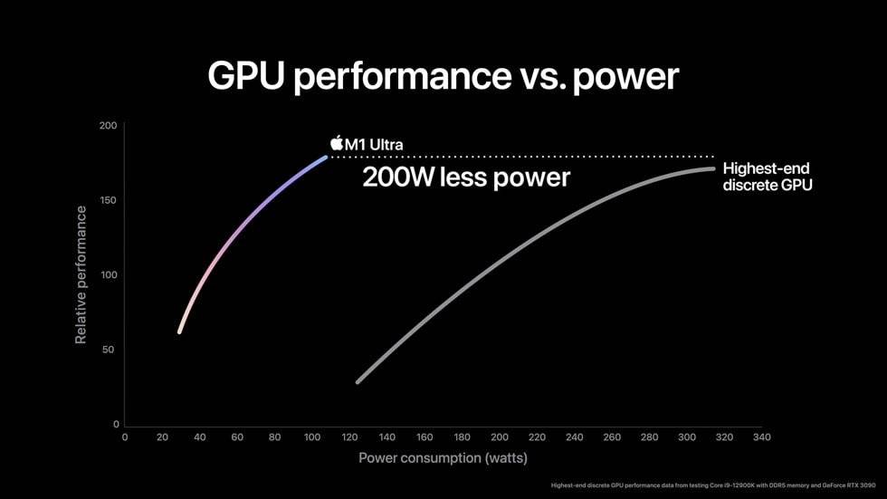 47414-92551-M1-Ultra-GPU-xl