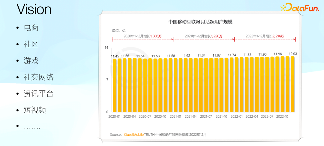 互联网大厂迎来“裁员潮”，算法工程师如何挨过职业“寒冬”？