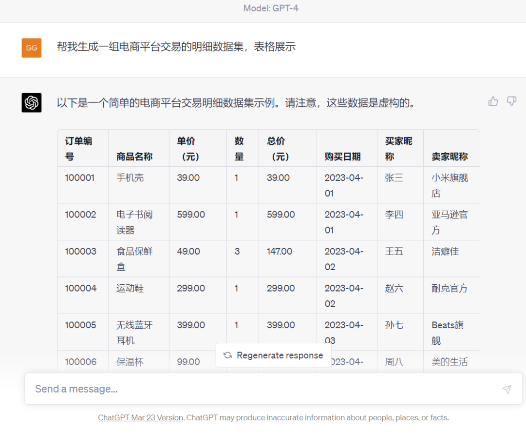 ChatGPT可以提供多少有用的数据分析信息？