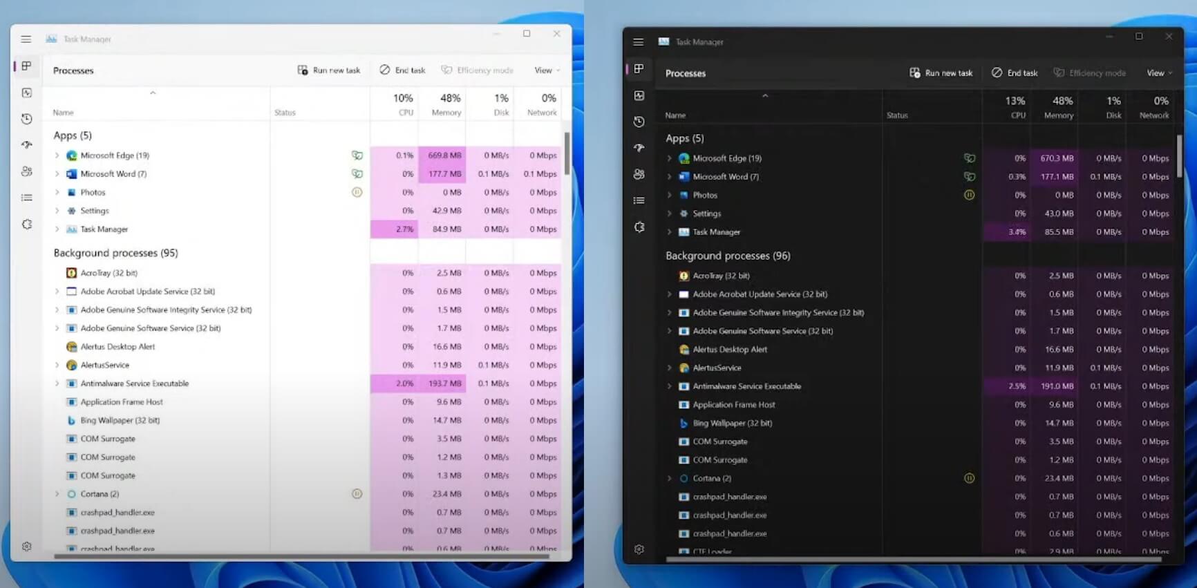 Windows-11-Task-Manager-accent-colour