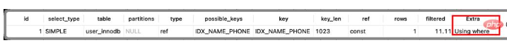如何最优化地使用MySQL索引？