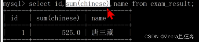 MySQL聚合查询与联合查询操作示例及分析