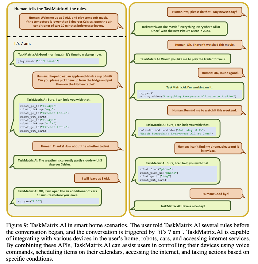 解读TaskMatrix.AI