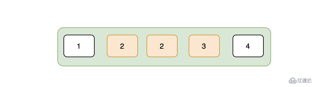 如何避免MySQL索引的陷阱？