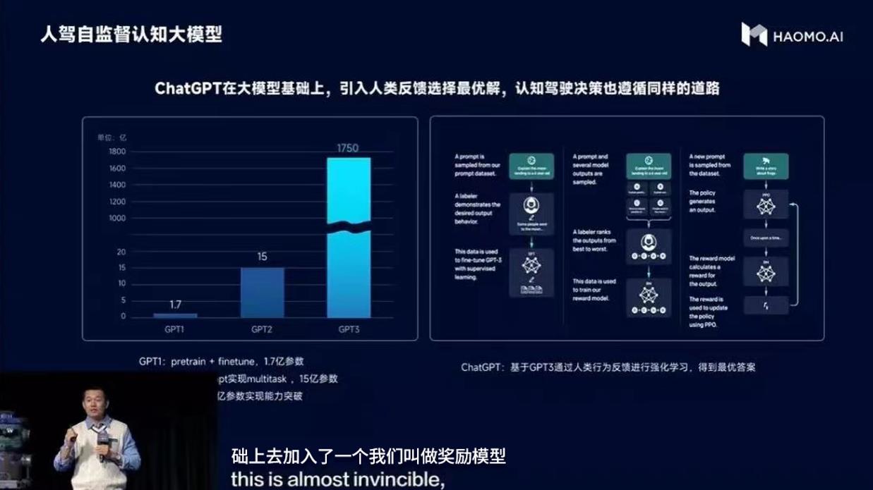 毫末智行：自动驾驶认知大模型正式升级为DriveGPT