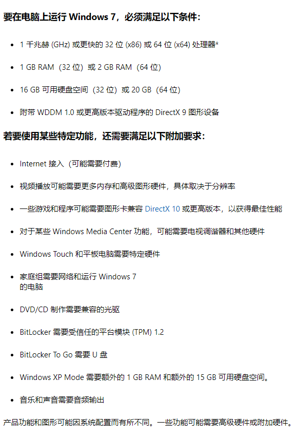win7系统装机需要怎么样的电脑配置