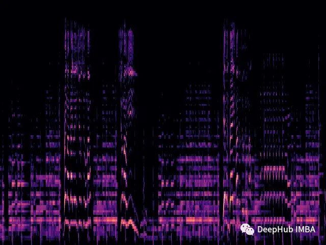 从视频到音频：使用VIT进行音频分类