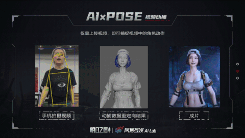 动画制作效率提升80%!这个AI软件一键实现高精度视频动捕