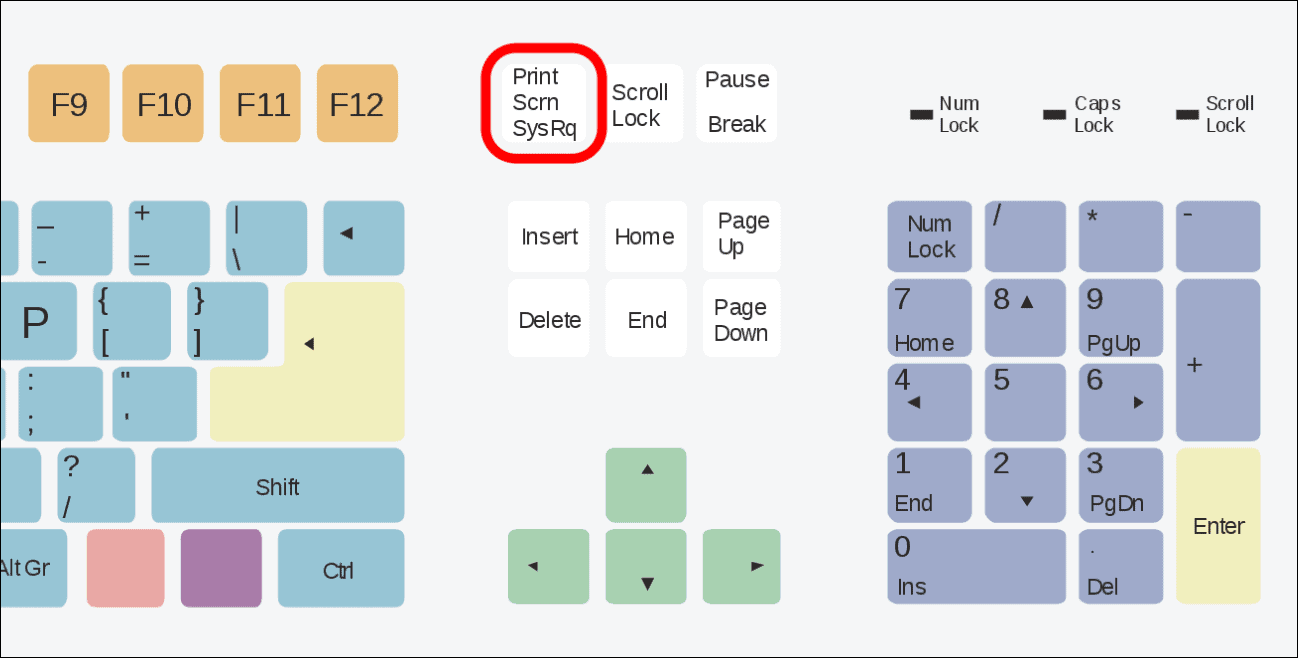 1-keyboard-layout-take-a-screenshot-on-windows-11