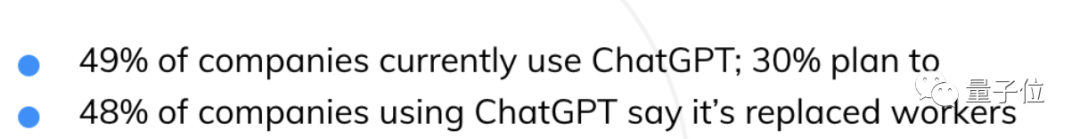 AI抢饭碗成真!近500家美国企业用ChatGPT取代员工,有公司省下超10万美元