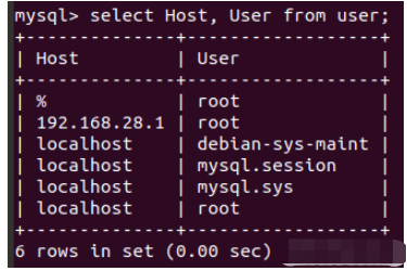 如何在Pycharm中进行远程调试和解决MySQL数据库授权问题