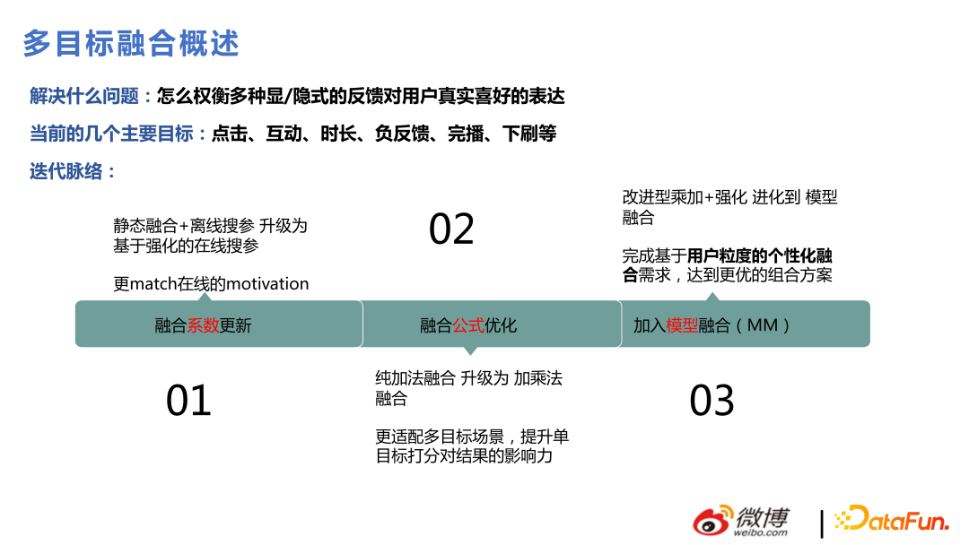 微博推荐实时大模型的技术演进