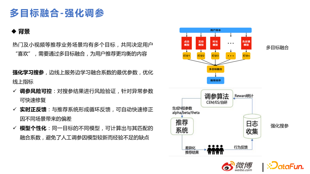 微博推荐实时大模型的技术演进