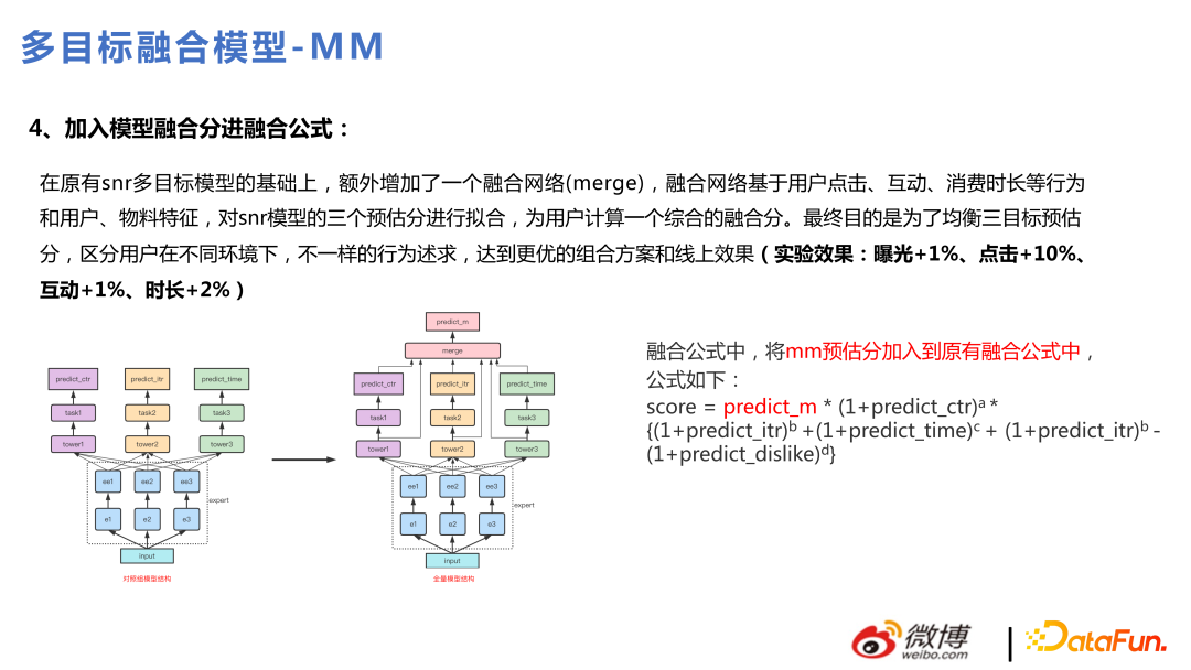 微博推荐实时大模型的技术演进