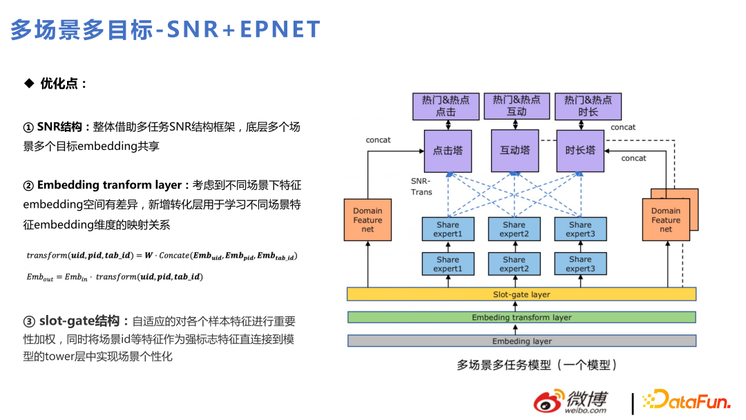 微博推荐实时大模型的技术演进