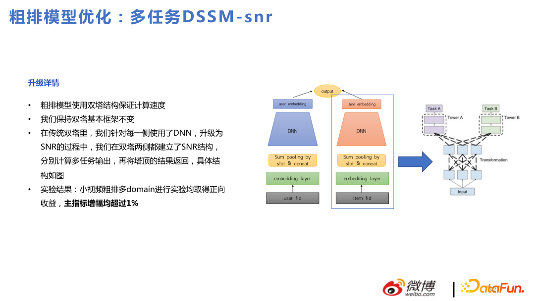 微博推荐实时大模型的技术演进