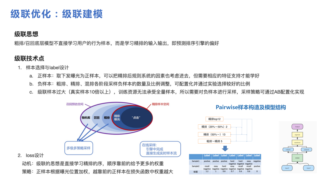 微博推荐实时大模型的技术演进