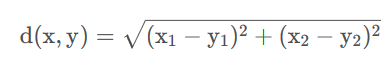 机器学习基础之数字上的距离：点在空间中的距离