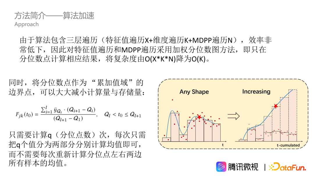 因果推断在微视激励和供需场景的应用
