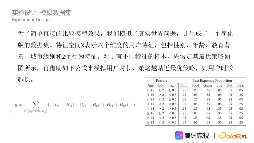 因果推断在微视激励和供需场景的应用