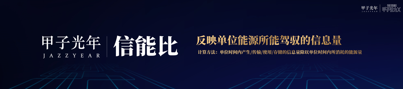 奇点已来，共赴山海！「2023甲子引力X智能新世代」峰会成功举办