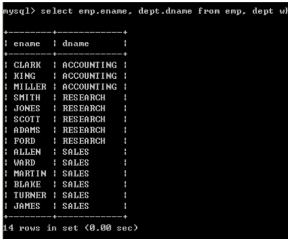 如何解决 MySQL 中的连接查询问题?