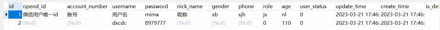 如何在MySQL中创建带有从1开始自增的主键ID的表?