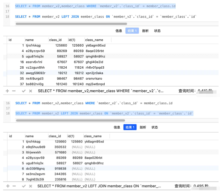 MySQL多表关联on和where的速度分析及源码比较